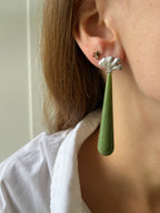 Boucle d’oreille JESSICA